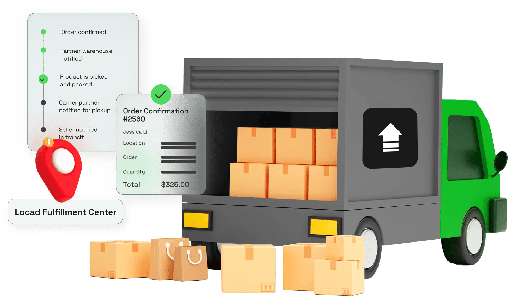 Locad Fulfillment Services
